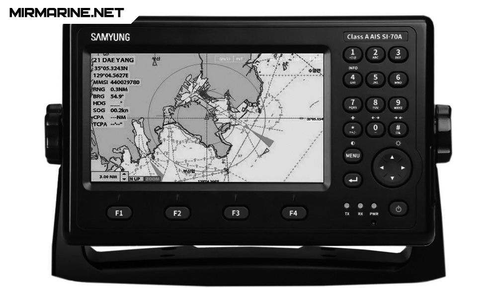 ГМССБ. Совместное использование АИС с системой электронных карт