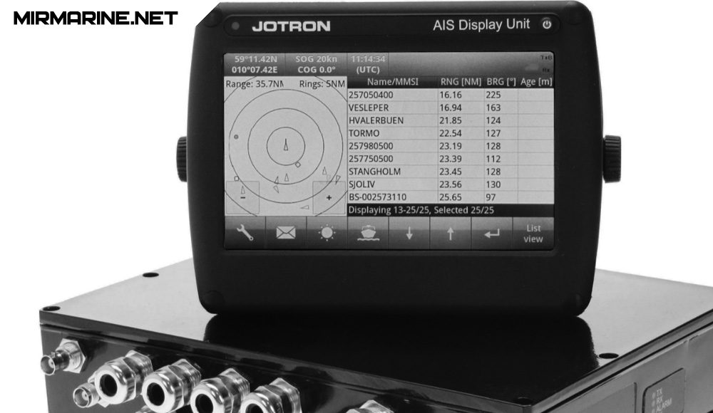 ГМССБ. Использование АИС в системах регулирования движением судов
