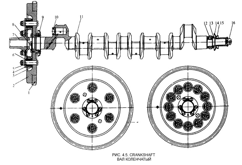 Вал коленчатый - Crankshaft