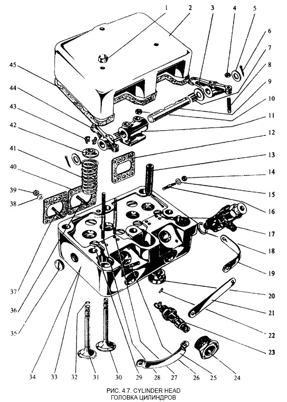 Головка цилиндров - Cylinder head