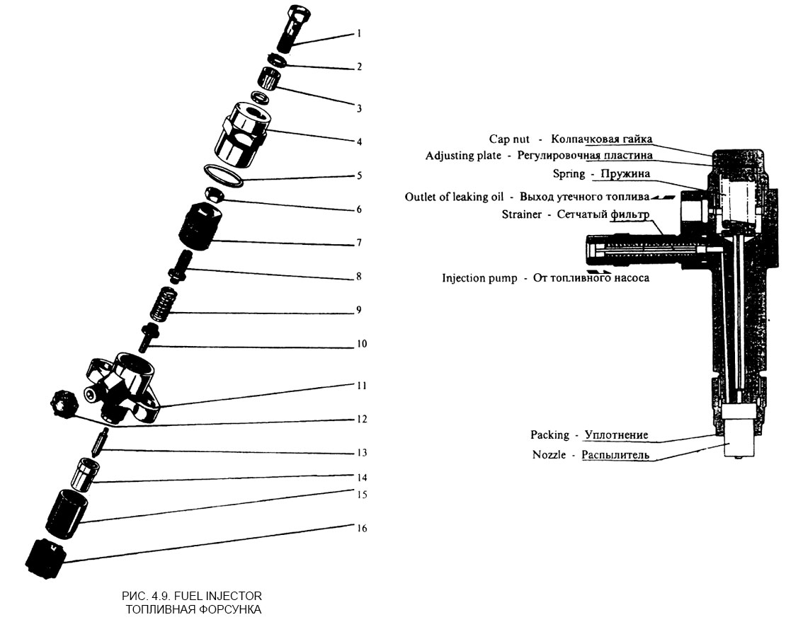 Топливная форсунка - Fuel injector