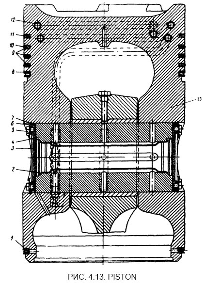 Поршень - Piston