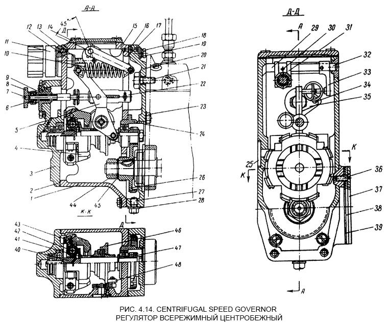 Регулятор всережимный центробежный - Centrifugal speed Governor