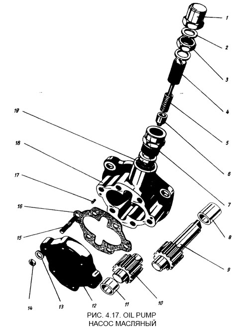 Насос масляный - Oil pump