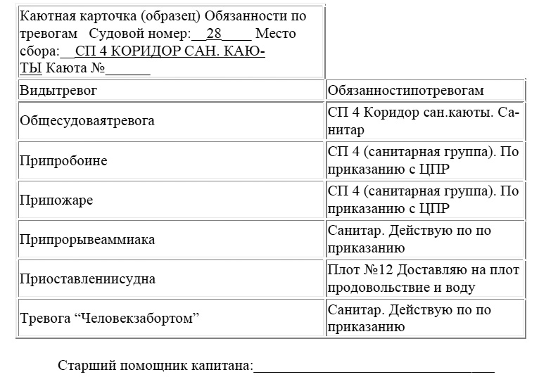 Каютная карточка