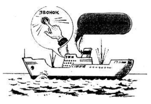 Общесудовая тревога