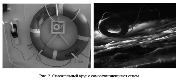 Спасательный круг с самозажигающимся огнем