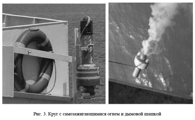 Круг с самозажигающимися огнем и дымовой шашкой