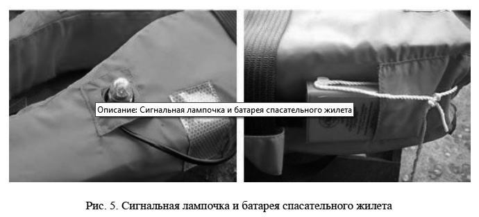 Сигнальная лампочка и батарея спасательного жилета
