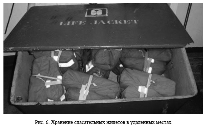 Хранение спасательных жилетов в удаленных местах