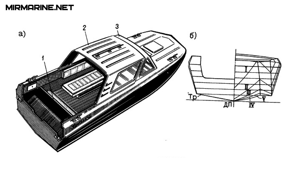 Типы и технические характеристики спасательных катеров