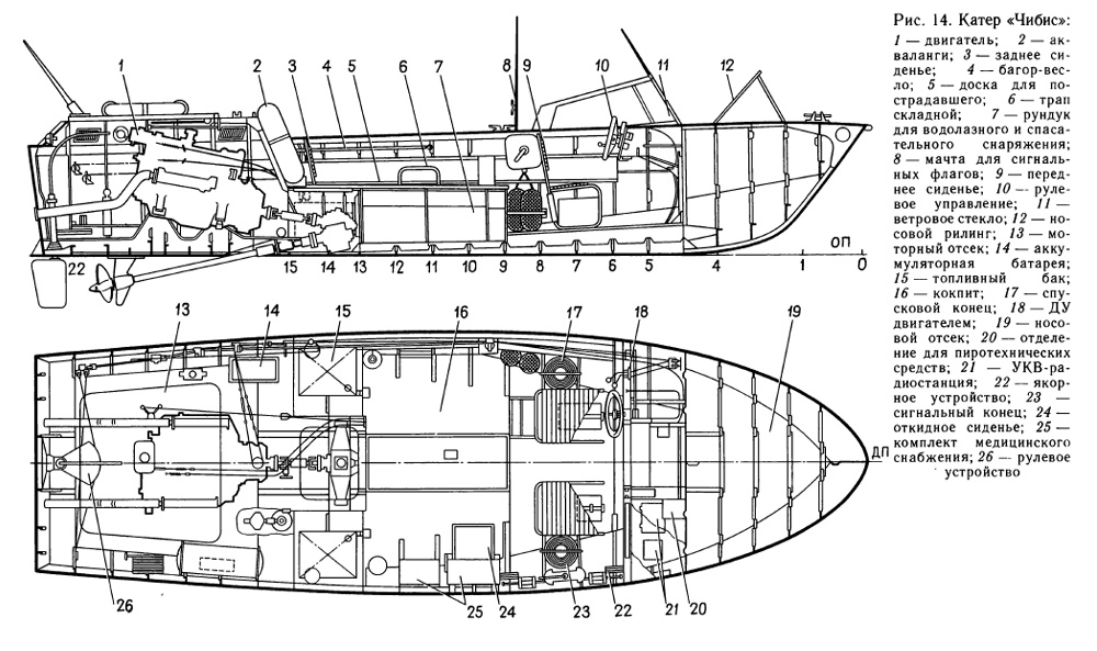 Катер Чибис