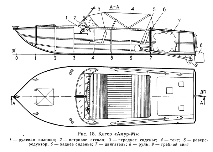Катер «Амур-М»