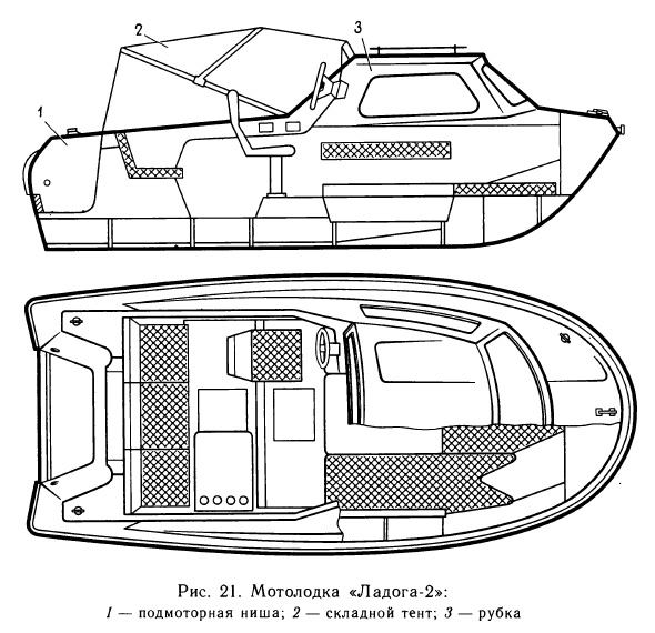 Мотолодка «Ладога-2