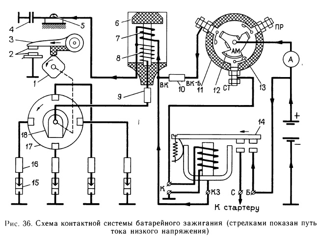 Схема контактной системы батарейного зажигания 