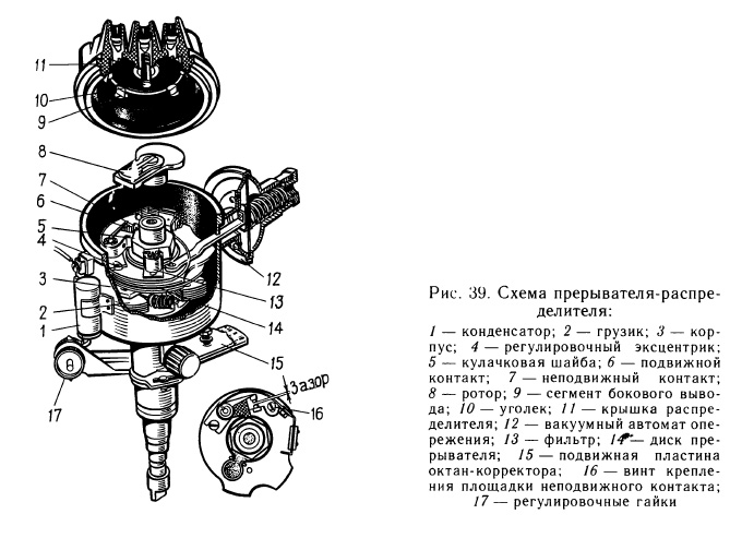 Схема прерывателя-распределителя