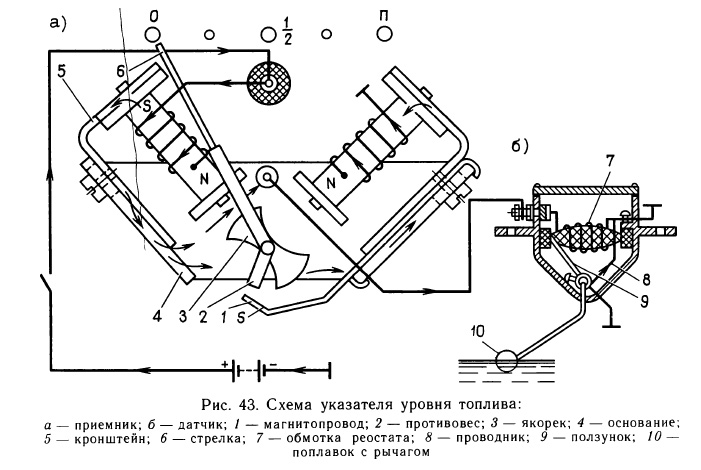 Схема указателя уровня топлива