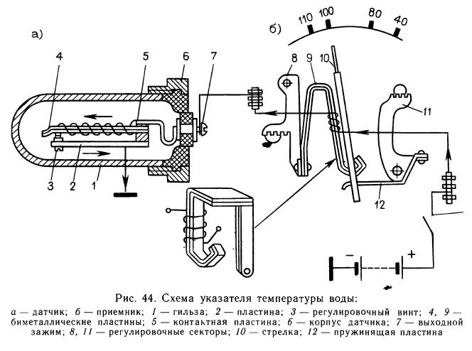 Схема указателя температуры воды