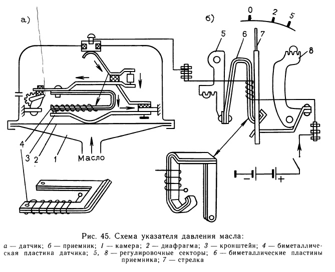 Схема указателя давления масла