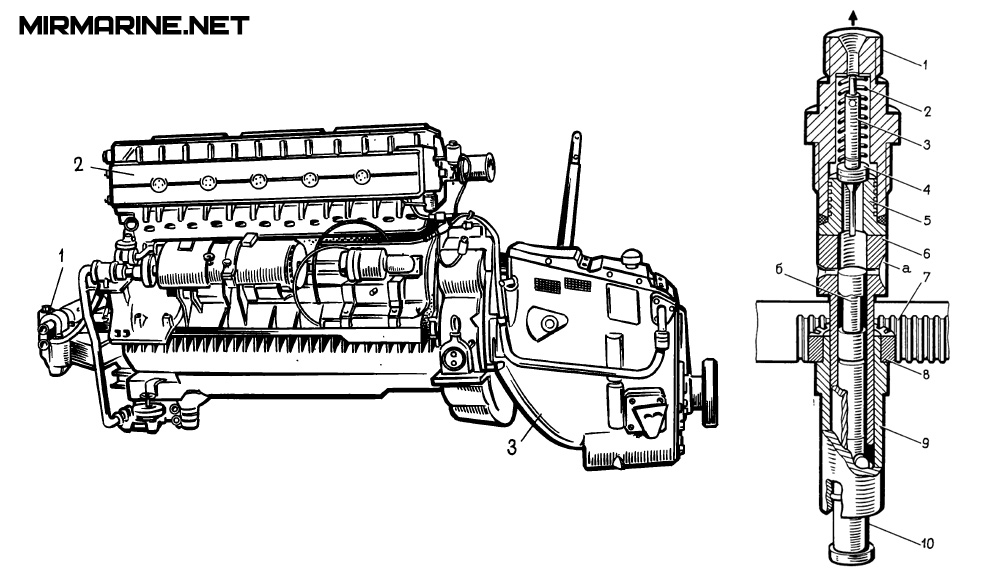Спасательный катер-конструкции стационарных ДВС