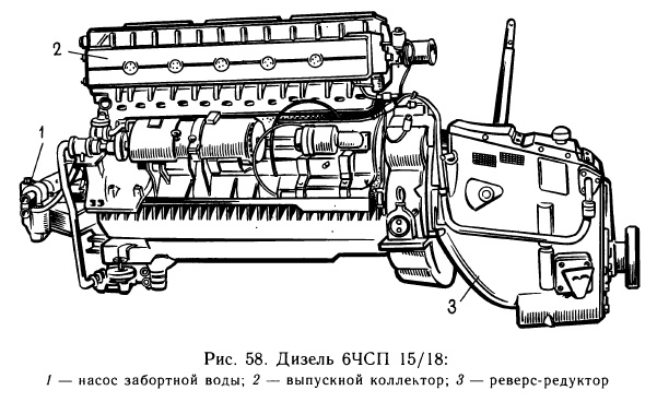 Дизель 6ЧСП 15/18