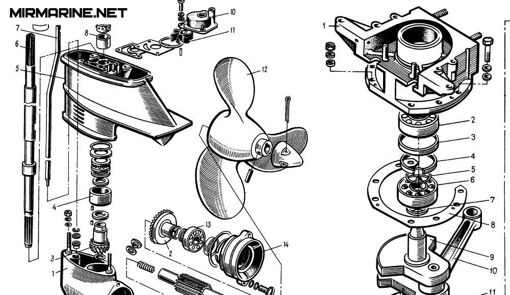 Подвесные лодочные моторы - устройство основных узлов