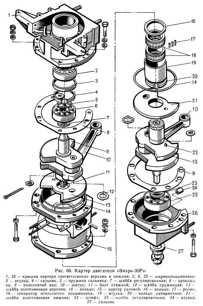 Картер двигателя «Вихрь-ЗОР»