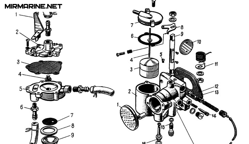 Спасательный катер - системы, обеспечивающие работу двигателя