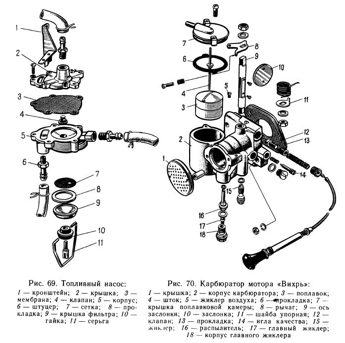 Топливный насос и Карбюратор мотора