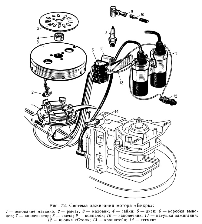 Система зажигания мотора «Вихрь»