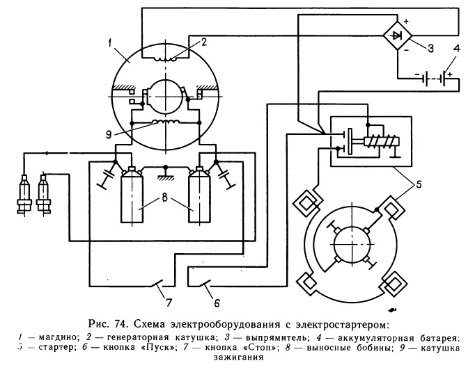 Схема электрооборудования с электростартером