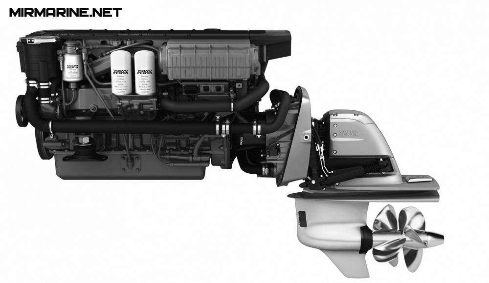 Подвесные лодочные моторы-техническое обслуживание