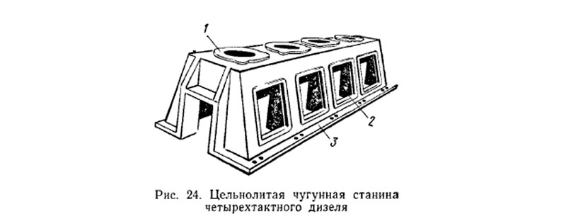 Цельнолитая чугунная станина четырехтактного дизеля