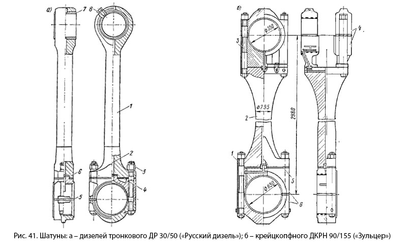 Шатуны: а – дизелей тронкового ДР 30/50 («Русский дизель»); б – крейцкопфного ДКРН 90/155 («Зульцер»)