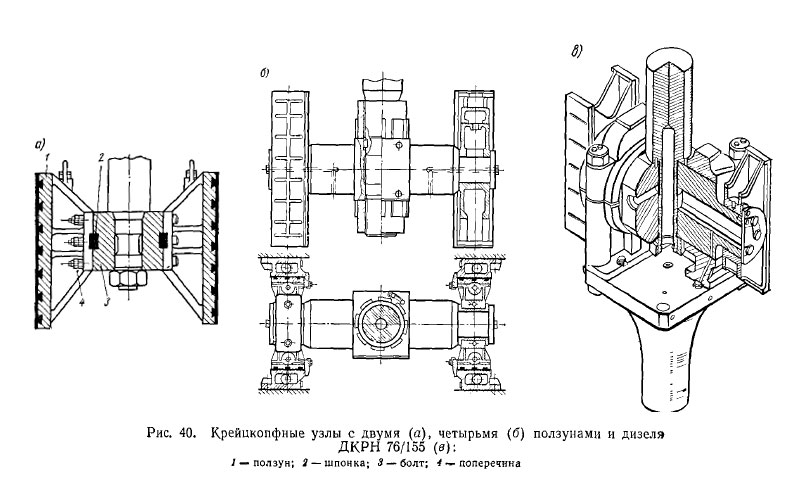 Крейцкопфные узлы с двумя, четырьмя ползунами дизеля