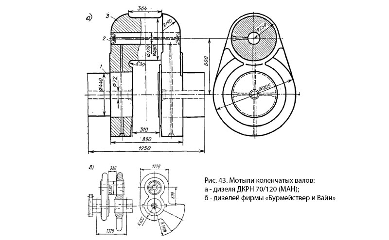 Мотыли коленчатых валов:а - дизеля ДКРН 70/120 (МАН); б - дизелей фирмы «Бурмействер и Вайн»