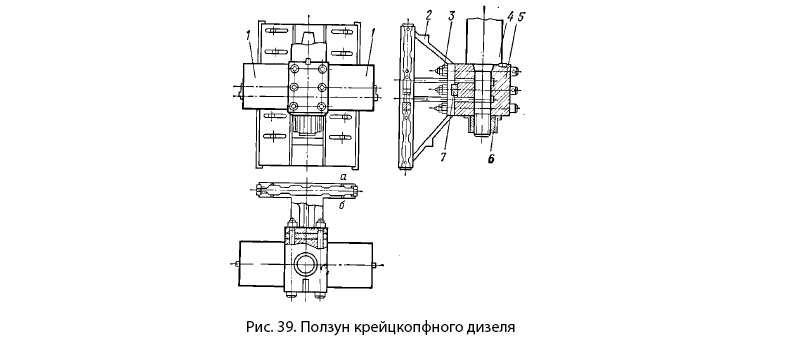 Ползун крейцкопфного дизеля