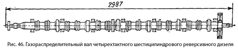 Газораспределительный вал четырехтактного шестицилиндрового реверсивного дизеля