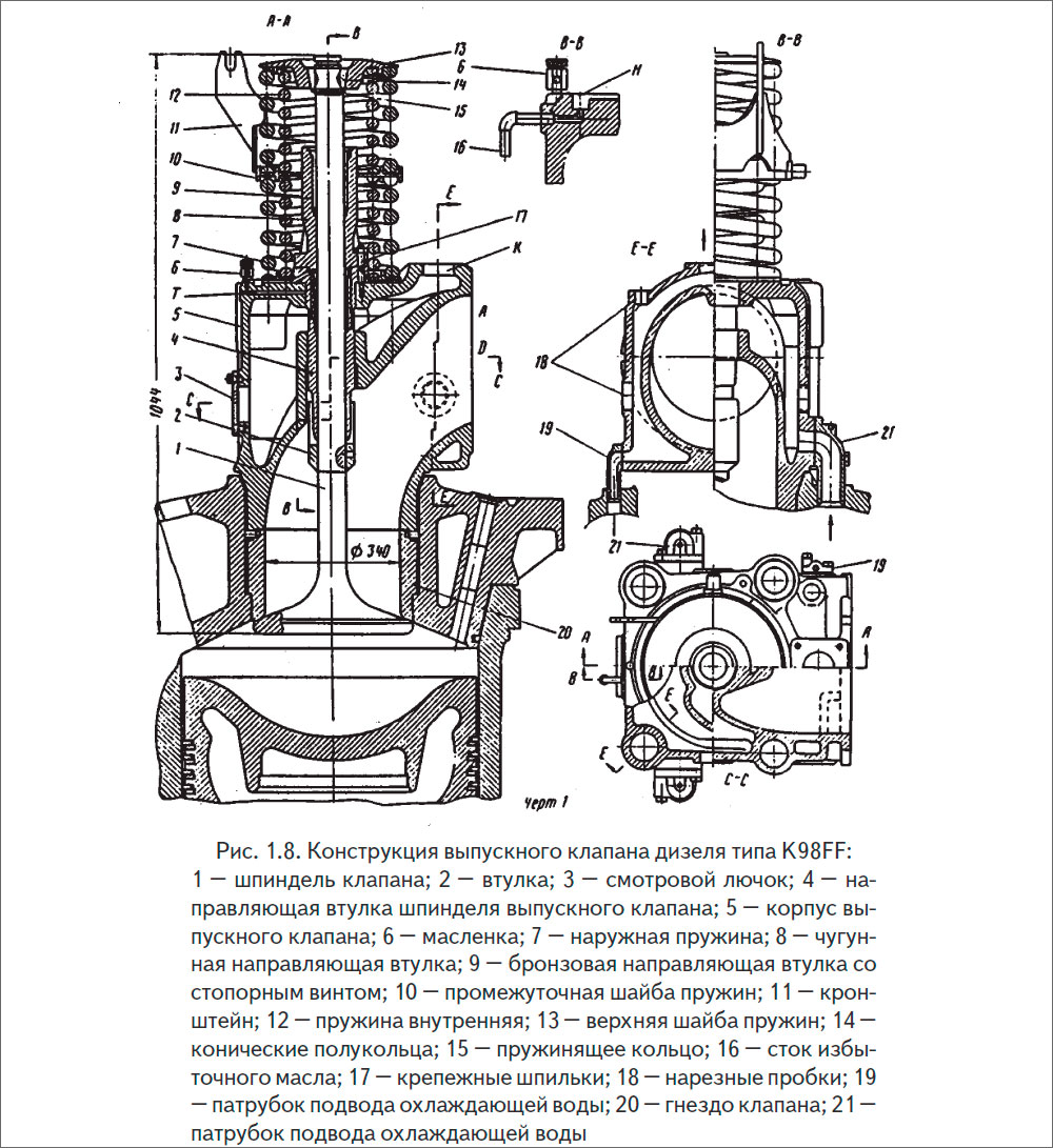 Конструкция выпускного клапана дизеля типа K98FF