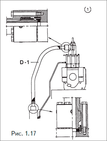 Отдать все трубы высокого давления