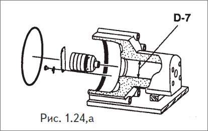 Уложить масляный цилиндр горизонтально.