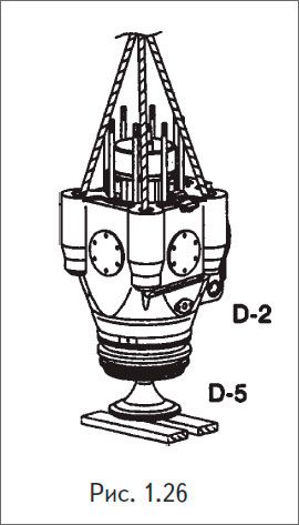 Застопорить корпус выпускного клапана и поднять его без шпинделя.