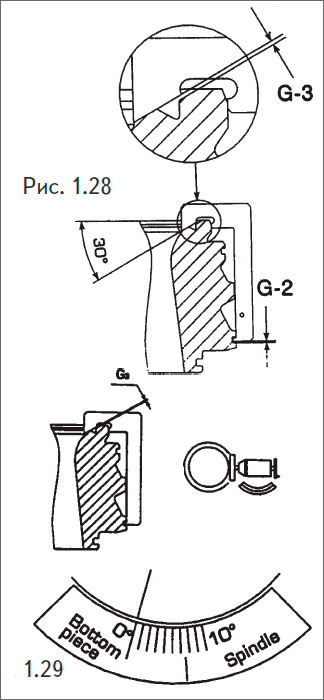 Установить седло на притирочный станок, отцентровать и произвести притирку посадочного места.