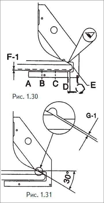 Тщательно очистить шпиндель клапана.