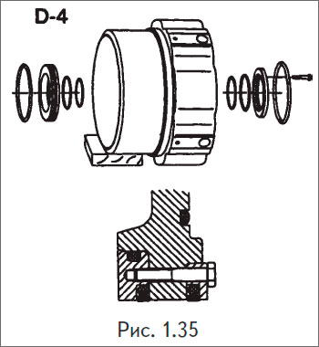 Очистить воздушный цилиндр и осмотреть на предмет износа, дефектов.