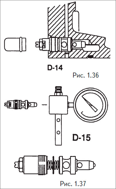 Заменить уплотнительное кольцо в канавке на дне воздушного цилиндра.