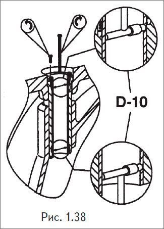 Произвести осмотр направляющей втулки шпинделя на предмет дефектов и сделать замер диаметра для определения износа.