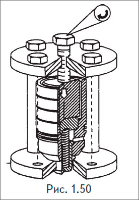 Установить масляный поршень с новым диском в спец. приспособление и впрессовать диск в поршень.