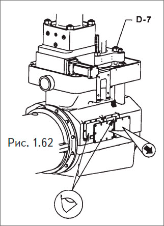 Снять крышку смотрового лючка корпуса для определения положения кулака выпускного клапана и произвести частичный осмотр роликовой направляющей прямо на корпусе.