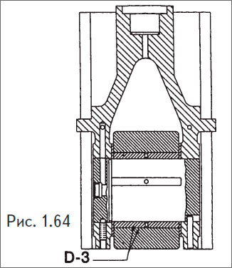 После выемки направляющей тщательно осмотреть все детали на предмет повреждений, износа и удобно произвести замеры ролика.